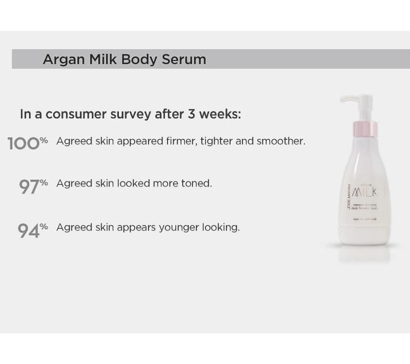 Bath & Body |  Argan Summer Sun Milk Spf 33 And Milk Body Serum Duo Bath & Body Bath & Body