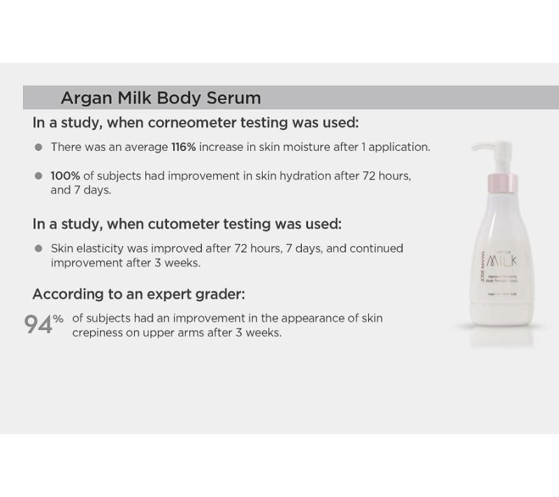 Bath & Body |  Argan Summer Sun Milk Spf 33 And Milk Body Serum Duo Bath & Body Bath & Body