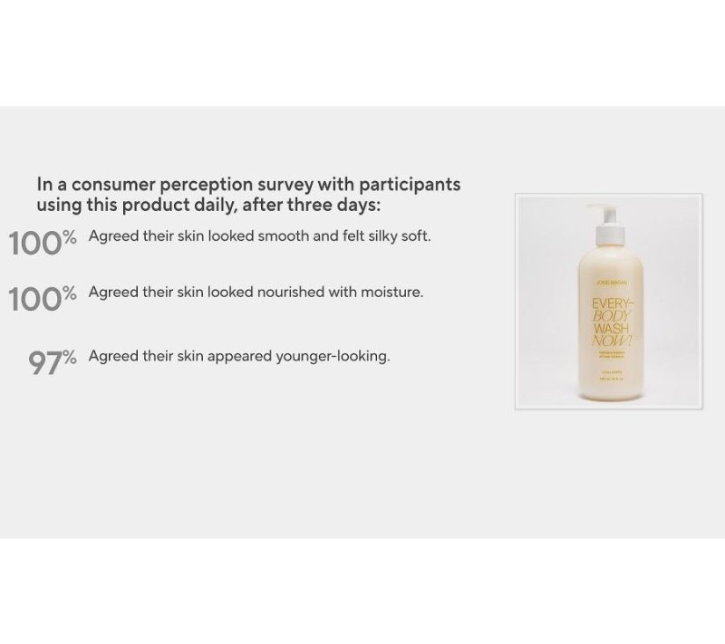 Bath & Body |  Everybody Wash Now Argan Body Cleanser Duo Bath & Body Bath & Body