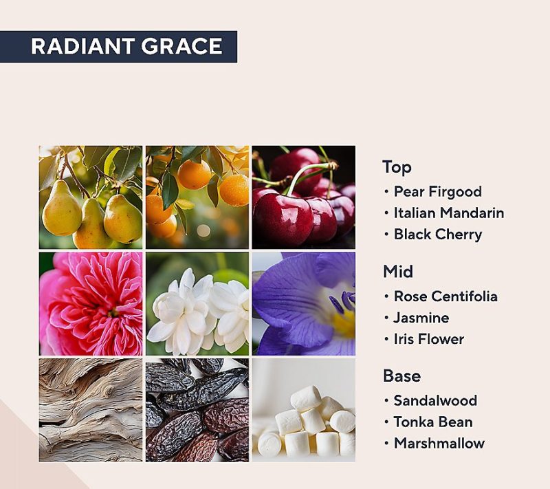 Fragrance |  Radiant Grace Eau De Parfum, 2 Oz Fragrance Fragrance