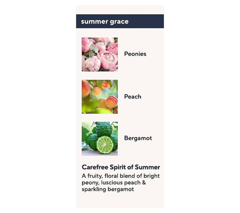 Fragrance |  Supersize Summer Fragrance Edt Spray 4Ozsingle Fragrance Fragrance