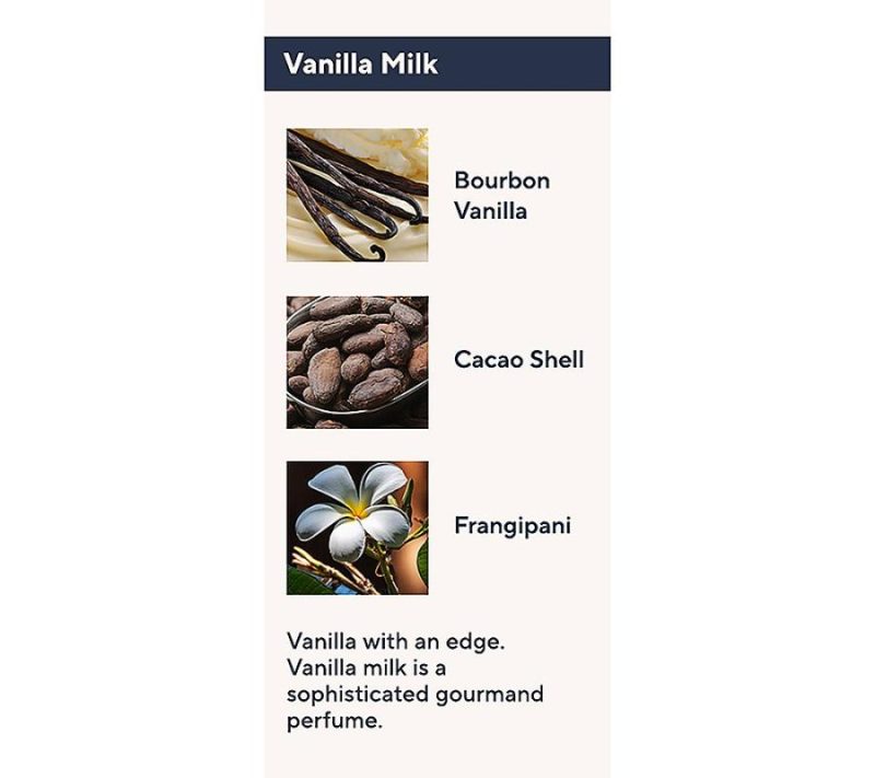 Fragrance |  Vanilla Milk 1.7Oz Edp And Sand 1.7Oz Body Mist Fragrance Fragrance