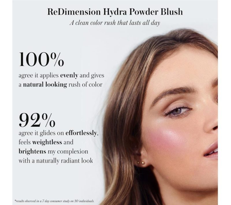 Makeup |  Redimension Hydra Powder Blush Makeup French Rose