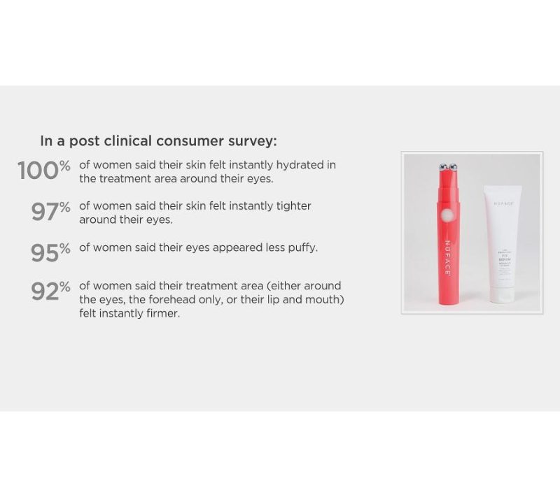 Skin Care |  The Fix Line Smoothing Device & Serum Auto-Delivery Beauty Tools Azalea